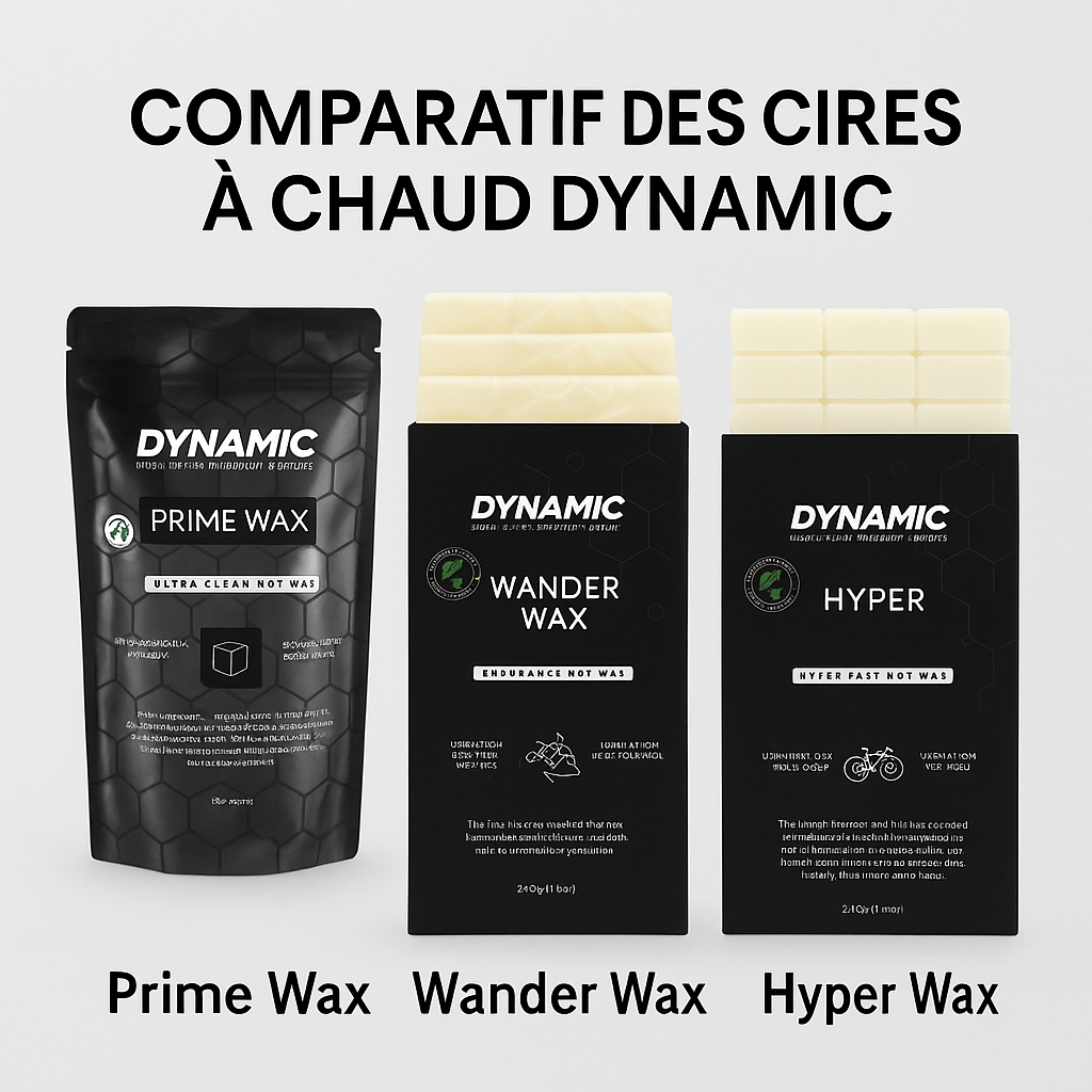DYNAMIC : PRIME WAX, WANDER WAX OU HYPER WAX ? QUELLE CIRE CHOISIR POUR VOTRE CHAÎNE ?