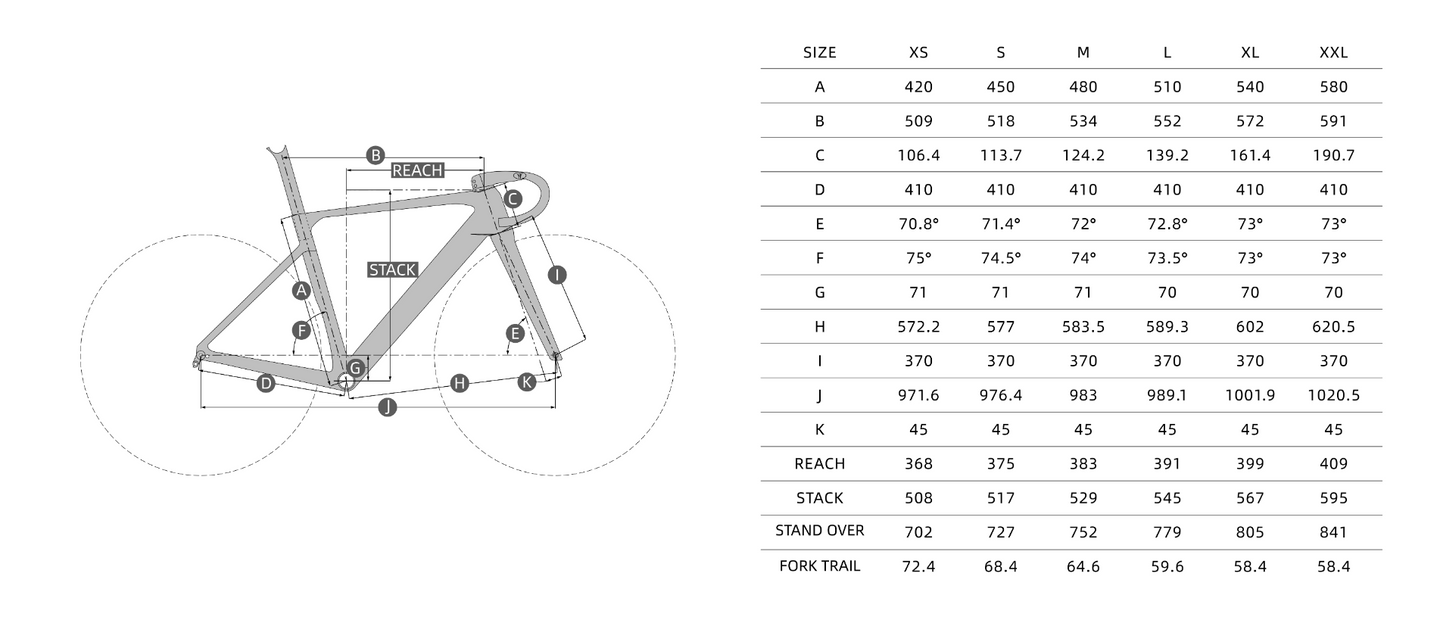 Kit Cadre Arow Race Radiance de TAVELO - Optimisation Aérodynamique