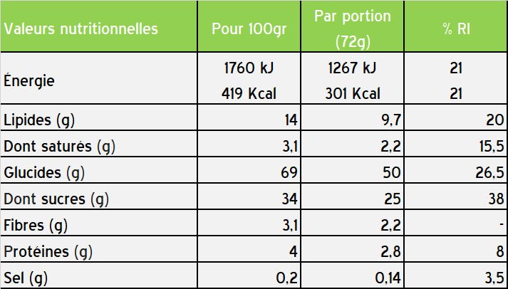 Barre Énergétique STYRKR BAR50 – Dattes, Amandes - Peloton GP