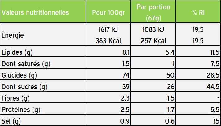 Barre Énergétique STYRKR BAR50 – Pommes, Cannelle, Caramel - Peloton GP
