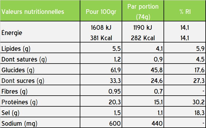 Barre STYRKR BAR+ – Caramel & Fleur de Sel - Peloton GP