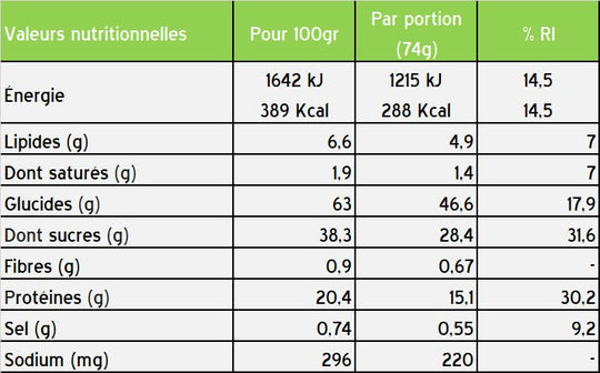 Barre STYRKR BAR+ – Filet de Citron - Peloton GP