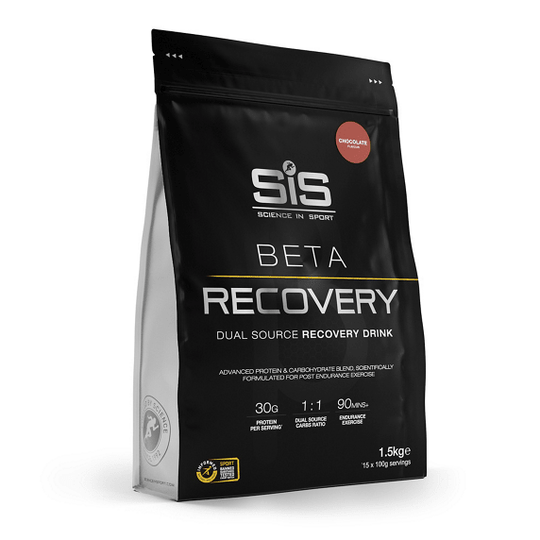 Beta Fuel Recovery - SIS - Peloton GP