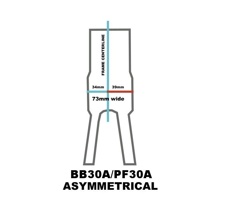Boîtier de pédalier Wheels MFG BB30A Outboard – ABEC - 3 – pour axe 24 mm (Shimano) – Aluminium – 119g - Peloton GP