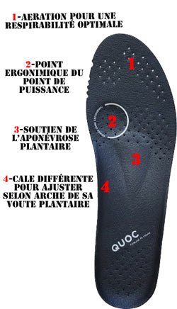Chaussures route MONO II - QUOC - Peloton GP