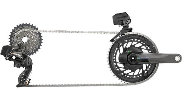 Groupe Complet SRAM Force D2 eTap AXS 2x12v – Avec Capteur de Puissance Quarq – Freins Hydraulique – Route - Peloton GP