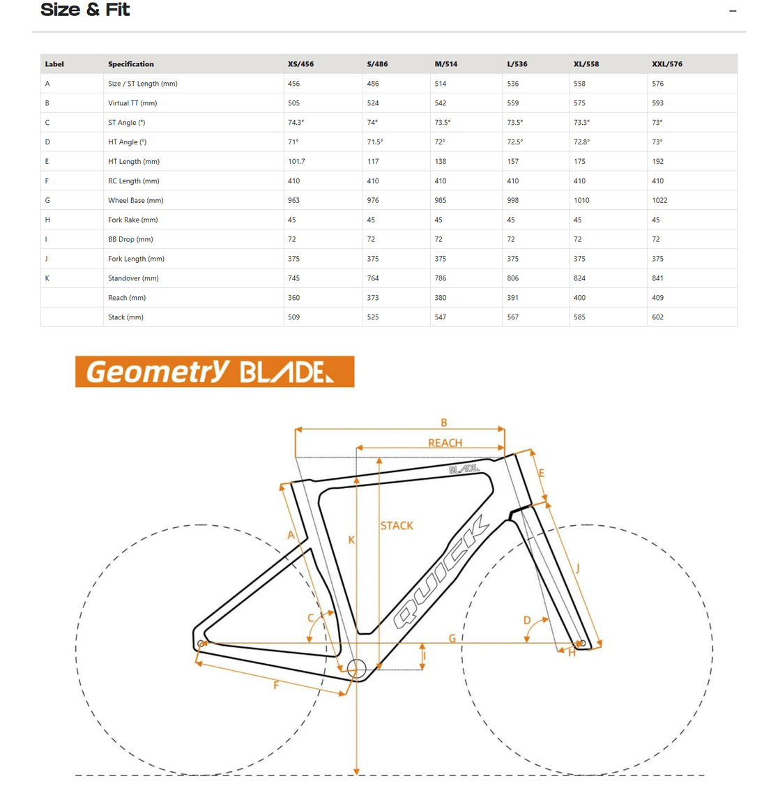 Kit Cadre BLADE - Peloton GP