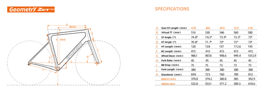 Kit cadre Carbone ZEIT PRO Volcano Lava - QUICK PRO - Peloton GP