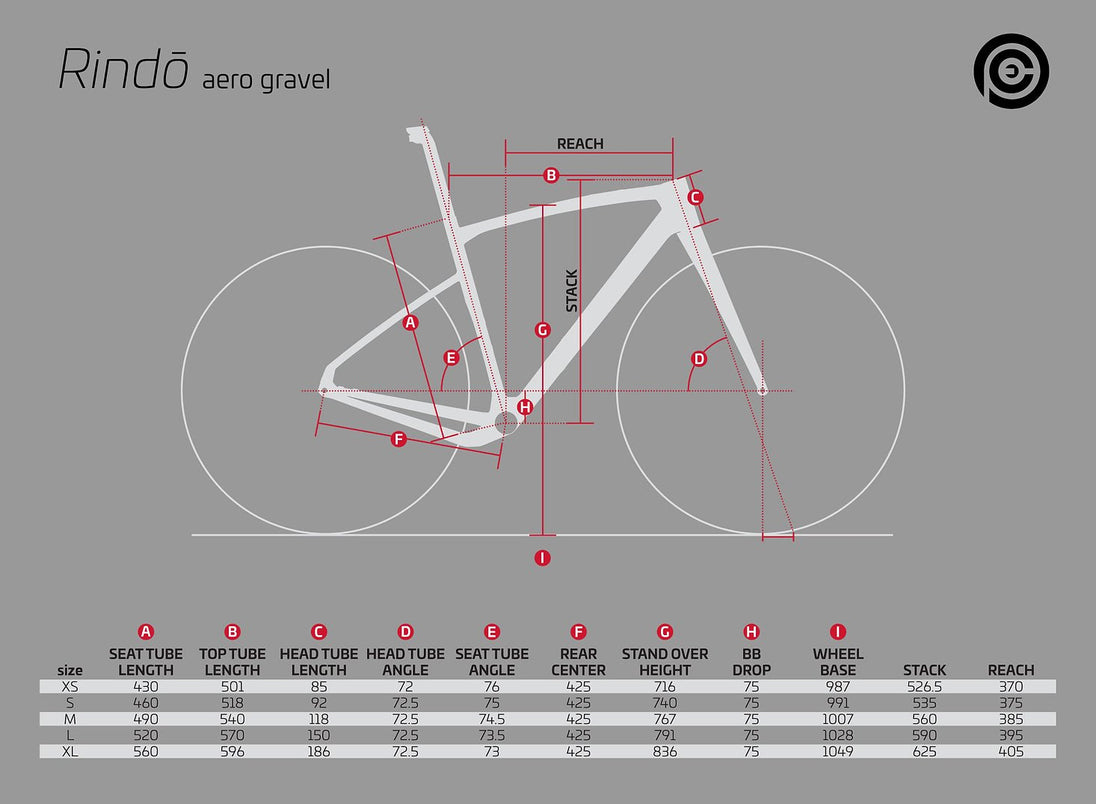 Kit cadre Gravel Rindo army green - CEEPO - Peloton GP