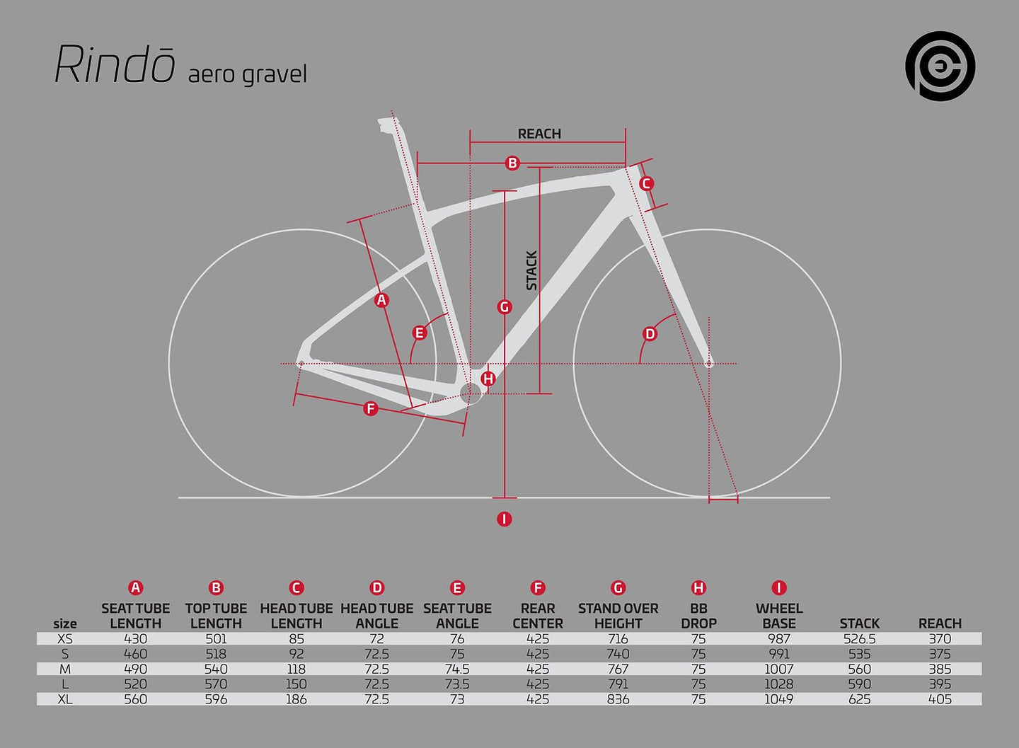 Kit cadre Gravel Rindo army green - CEEPO - Peloton GP