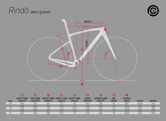 Kit cadre Gravel Rindo army green - CEEPO - Peloton GP