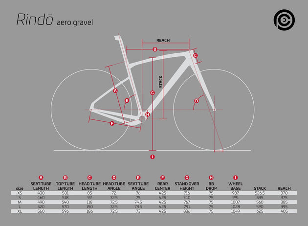 Kit cadre Gravel Rindo army green - CEEPO - Peloton GP
