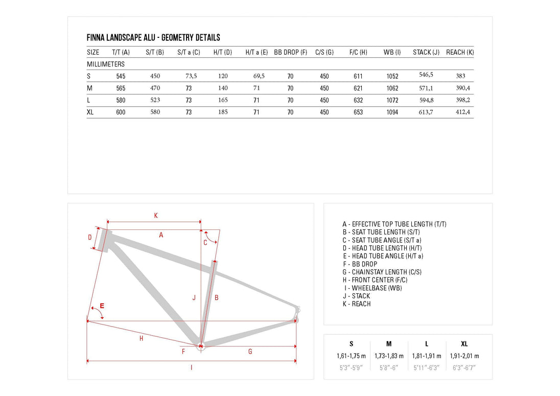 Kit cadre Landscape Alu gris - Finna Cycles - Peloton GP