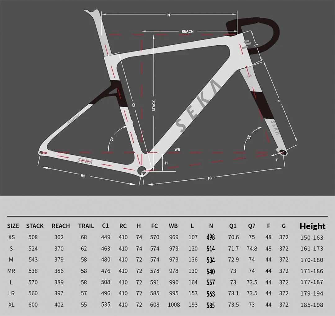 Kit cadre SPEAR RDC Solar Bronze - SEKA - Peloton GP