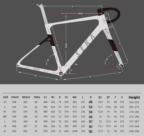 Kit cadre SPEAR RDC Solar Bronze - SEKA - Peloton GP