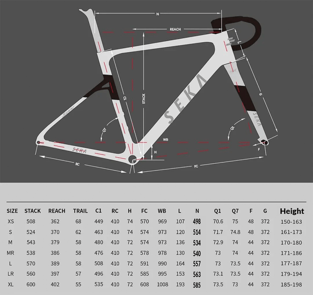 Kit cadre SPEAR RDC Solar Bronze - SEKA - Peloton GP