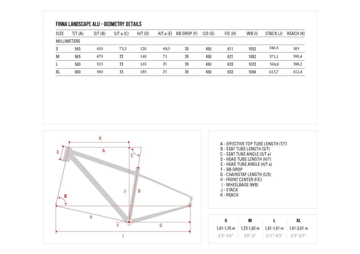 Landscape Alu Apex 1x12 jaune - Finna Cycles - Peloton GP