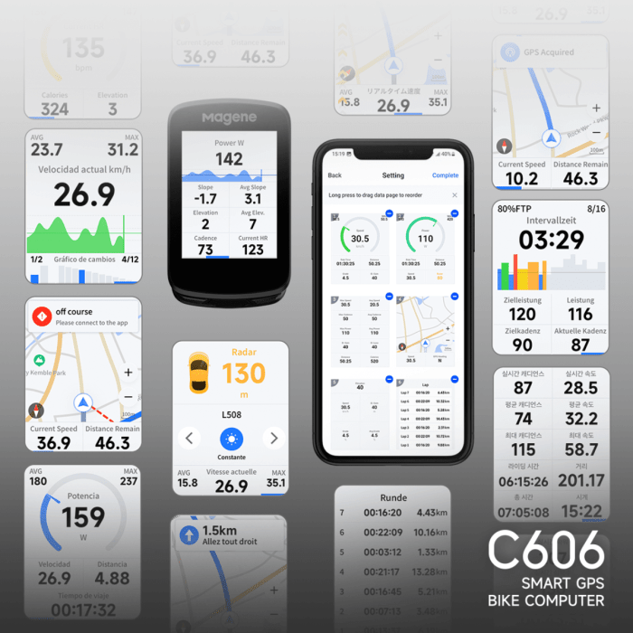 Magene C606 – GPS Vélo Tactile Grand Écran 2,8" - Peloton GP