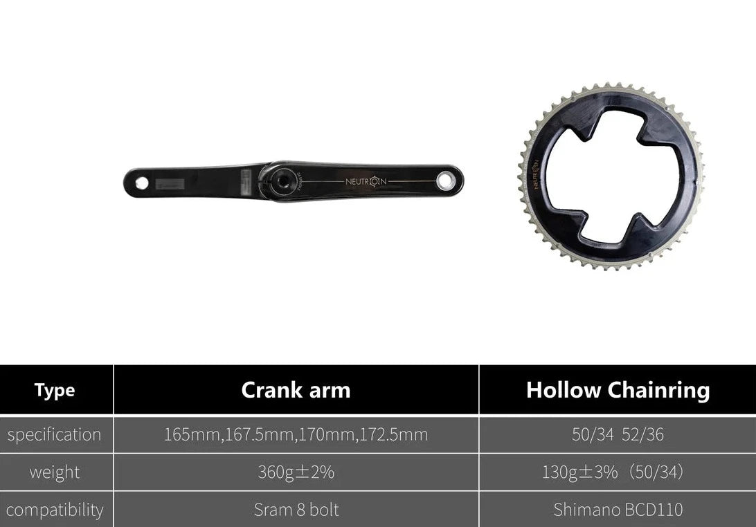 Pédalier capteur de puissance SIGEYI (sans) plateaux - Neutron - Peloton GP