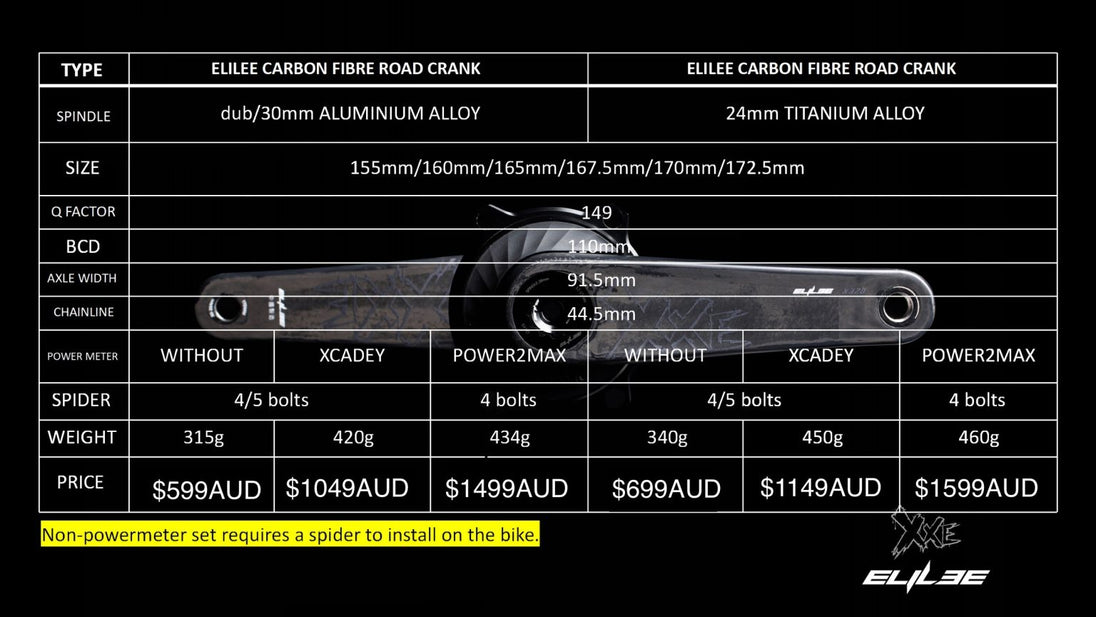 Pédalier capteur de puissance X320 24mm XCADEY - ELILEE - Peloton GP