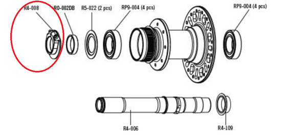 Pièces détachées roues Racing Disc. - Peloton GP