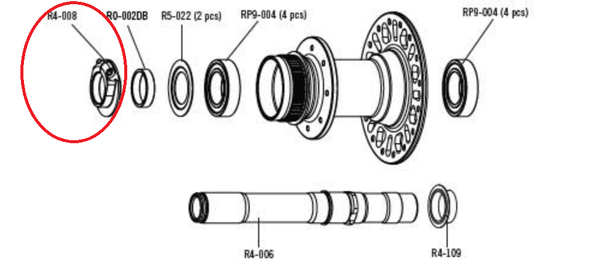 Pièces détachées roues Racing Disc. - Peloton GP