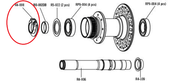 Pièces détachées roues Racing Disc. - Peloton GP