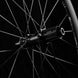 Roues CR3 - Peloton GP