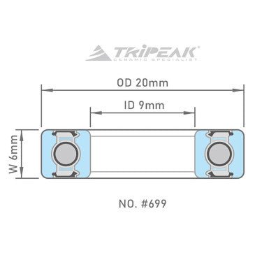 Roulement céramique hybride G5 699 - TRiPEAK - Peloton GP
