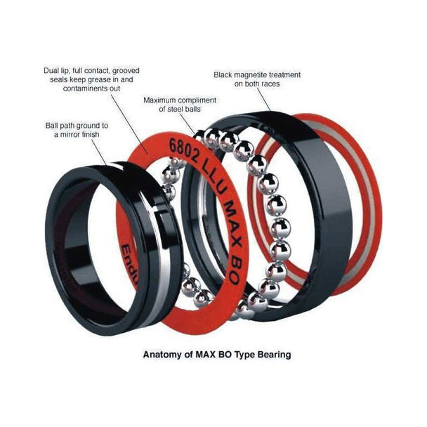 Roulement Enduro Bearings 6902 LLU MAX Black Oxide 15x28x7 - Peloton GP