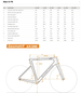 Vélo QUICK PRO AR:ONE RED AXS 2x12 - Peloton GP