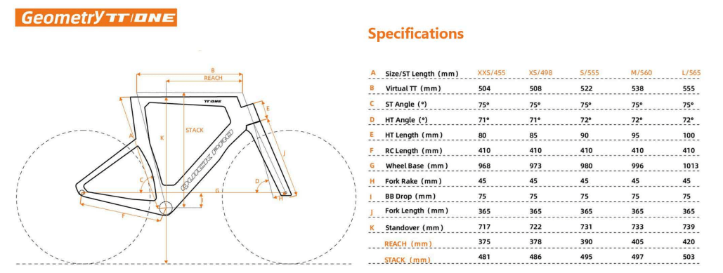 Vélo QUICK PRO TT:ONE Carbone DURA - ACE Di2 R9270 CLM/Triathlon - Peloton GP